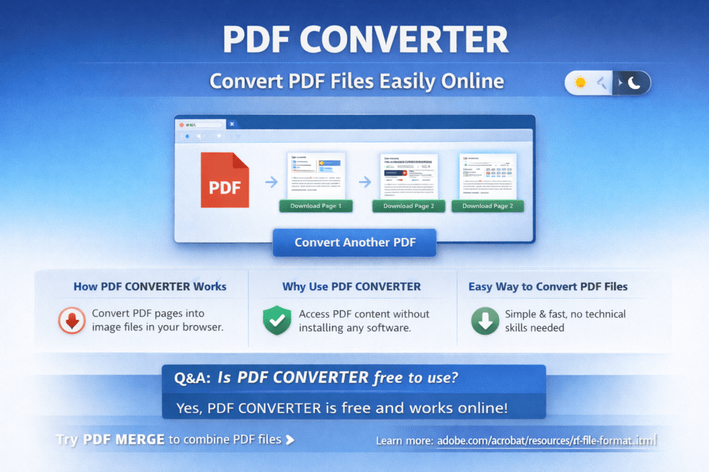 PDF CONVERTER showing PDF pages converted into images