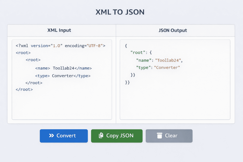 XML TO JSON 1 XML TO JSON interface showing XML input converted into JSON output